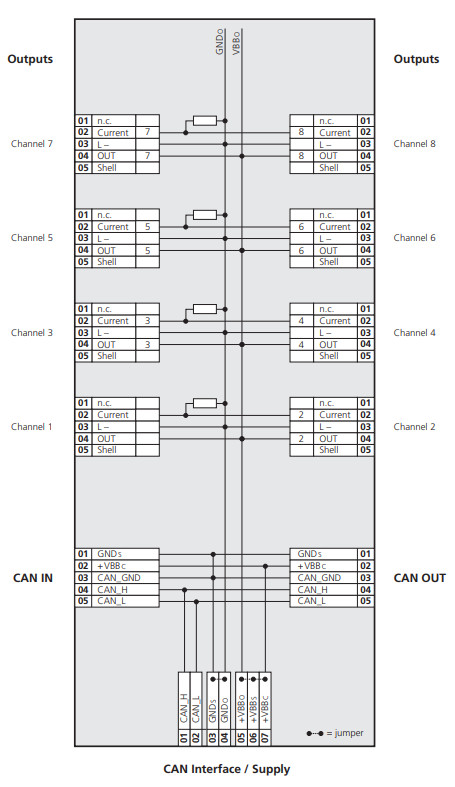 IFM CR2031 CANopen I/O Module 8 Outputs PWM 4A IP67 10–32V DC – Discontinued
