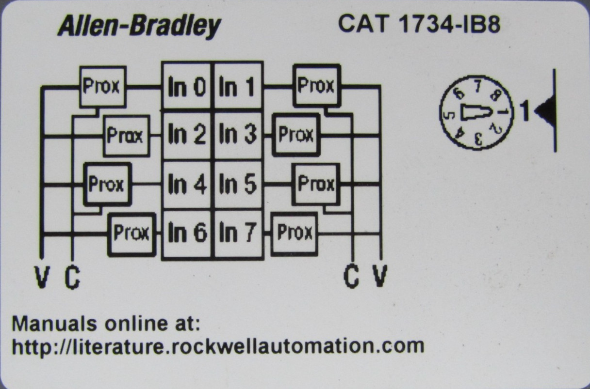 😏 NEW ALLEN-BRADLEY SINK INPUT 24 VDC INPUT 5 VDC BACKPLANE 1734-IB8